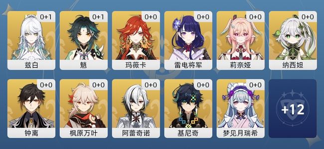 原神24黄 21角色黄 3武器黄 17五星角色 3五星武器 女主 56级