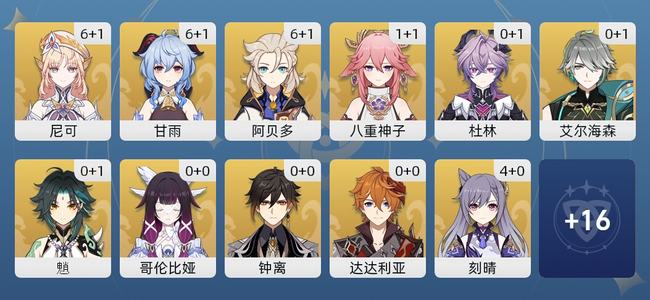 原神61黄 44角色黄 17武器黄 16五星角色 14五星武器 男主 57级