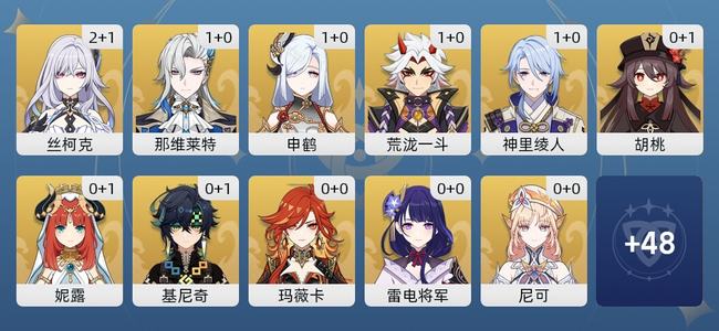 原神72黄 56角色黄 16武器黄 36五星角色 12五星武器 男主 60级