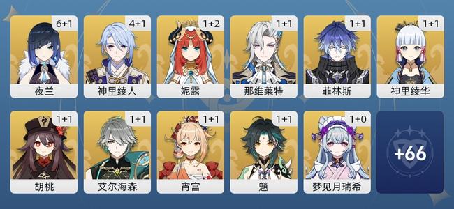 原神122黄 91角色黄 31武器黄 46五星角色 30五星武器 女主 60级