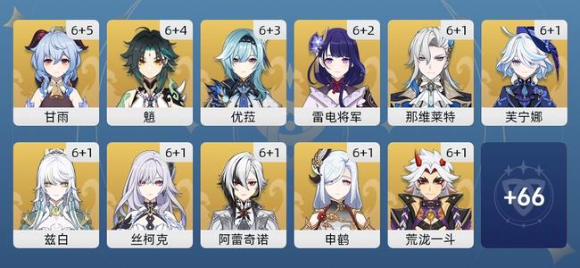 原神246黄 177角色黄 69武器黄 41五星角色 35五星武器 男主 60级