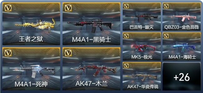 穿越火线：枪战王者V3 2王者武器 37英雄武器 1英雄角色 62万化 大师