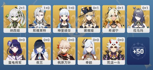 原神36黄 29角色黄 7武器黄 20五星角色 7五星武器 女主 59级
