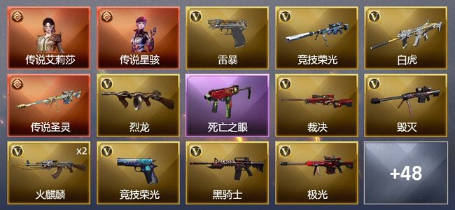 穿越火线（CF）2传说角色 1传说武器 2王者武器 1炫金武器 87V武器 5V角色 10皮肤 可排位 新锐