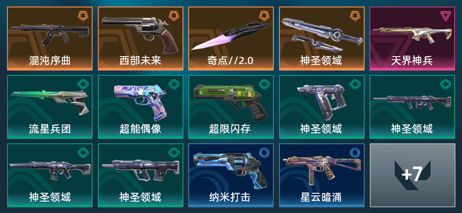 无畏契约4橙皮 1紫皮 21皮肤 7650皮肤总价值 325已用源晶