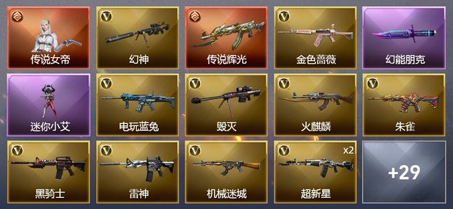 穿越火线（CF）1传说角色 1传说武器 4王者武器 1炫金武器 37V武器 4V角色 26皮肤 可排位 新锐