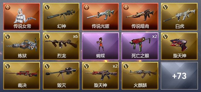 穿越火线（CF）1传说角色 2传说武器 5王者武器 6炫金武器 97V武器 7V角色 21皮肤 可排位 新锐