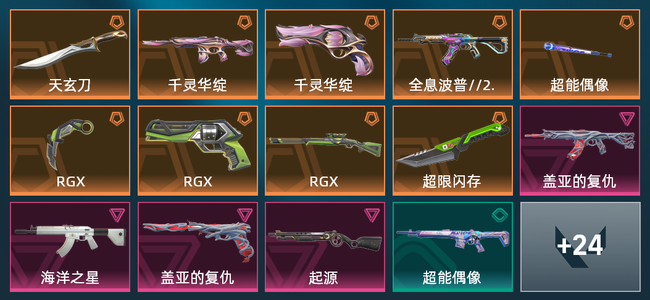 无畏契约9橙皮 4紫皮 38皮肤 18870皮肤总价值 450已用源晶 白银