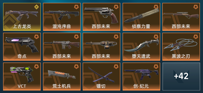 无畏契约1金皮 22橙皮 7紫皮 80皮肤 4,6200皮肤总价值 1205已用源晶