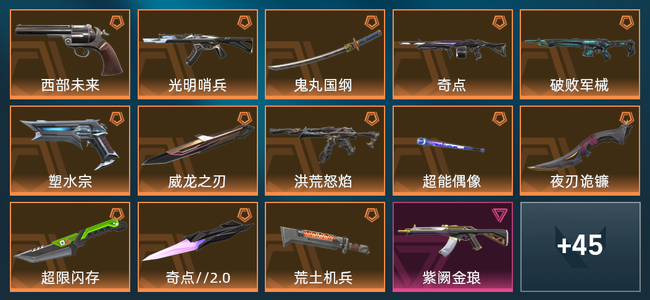 无畏契约15橙皮 8紫皮 85皮肤 3,3880皮肤总价值 1145已用源晶 黄金