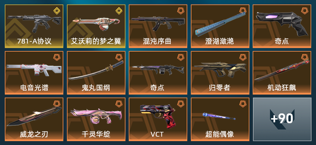无畏契约20橙皮 2金皮 9紫皮 104皮肤 44900皮肤总价值 1125已用源晶 黄金