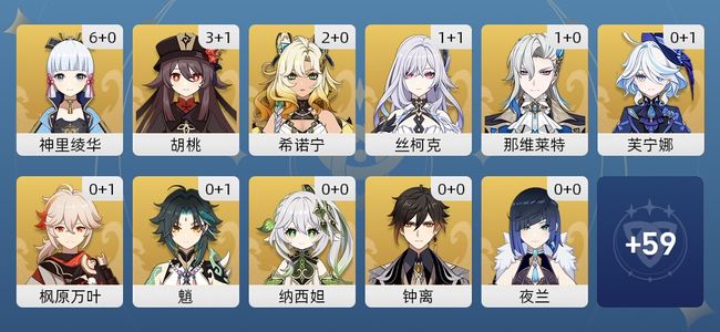 原神69黄 55角色黄 14武器黄 27五星角色 13五星武器 女主 60级