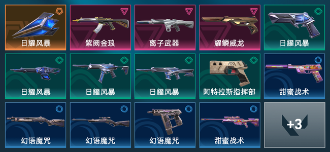 无畏契约1橙皮 3紫皮 17皮肤 3870皮肤总价值 180已用源晶