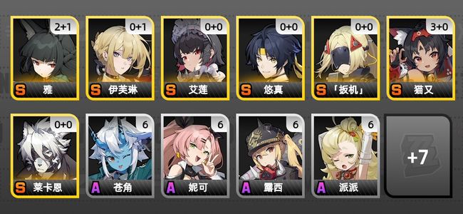 绝区零15黄 12角色黄 7S角色 3S音擎 5S邦布 55