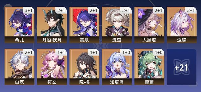 崩坏：星穹铁道121黄 73角色黄 48光锥黄 32五星角色 28五星光锥 70级 女主