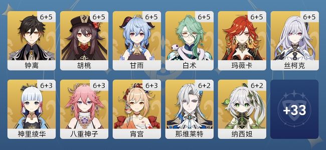 原神330黄 215角色黄 115武器黄 44五星角色 52五星武器 女主 60级