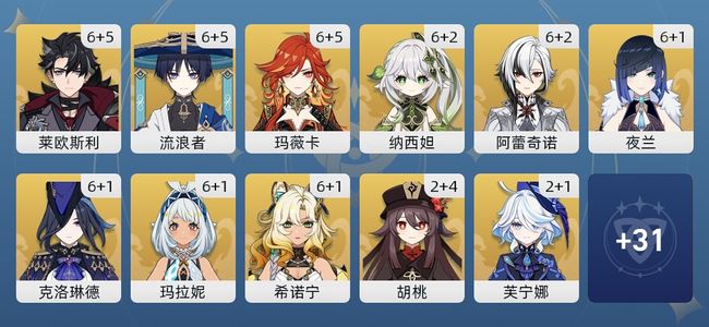 原神225黄 150角色黄 75武器黄 42五星角色 40五星武器 女主 60级