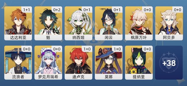 原神25黄 15角色黄 10武器黄 12五星角色 9五星武器 男主 58级