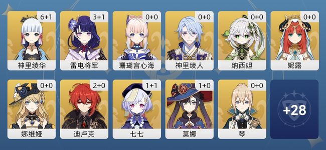 原神29黄 25角色黄 4武器黄 12五星角色 4五星武器 男主 52级