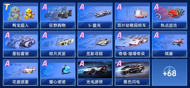 QQ飞车手游V7 1永久T车 58永久A车 82永久赛车 32宠物 女号 车神