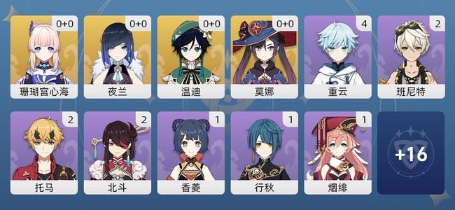 原神4黄 4角色黄 4五星角色 女主 29级