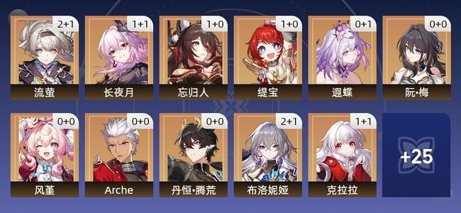 崩坏：星穹铁道38黄 23角色黄 15光锥黄 14五星角色 8五星光锥 70级 女主