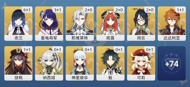 原神97黄 79角色黄 18武器黄 41五星角色 17五星武器 女主 60级