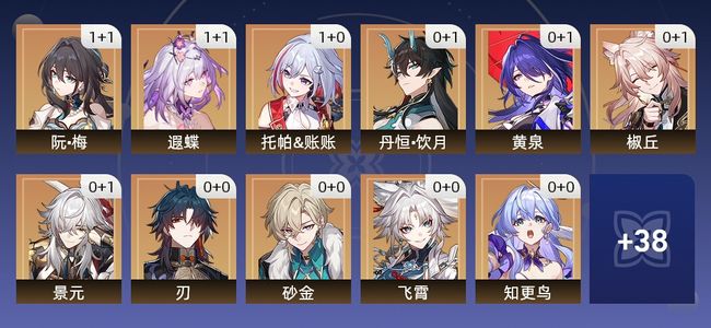 崩坏：星穹铁道55黄 33角色黄 22光锥黄 27五星角色 12五星光锥 70级 男主