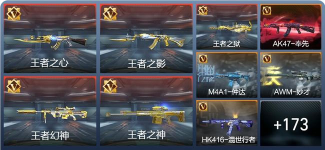 穿越火线：枪战王者V6 12王者 198英雄武器 4英雄角色 364万化 专家