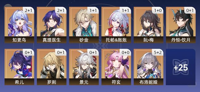 崩坏：星穹铁道47黄 30角色黄 17光锥黄 14五星角色 12五星光锥 70级 男主