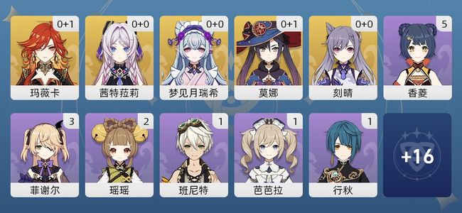 原神8黄 5角色黄 3武器黄 5五星角色 3五星武器 女主 51级