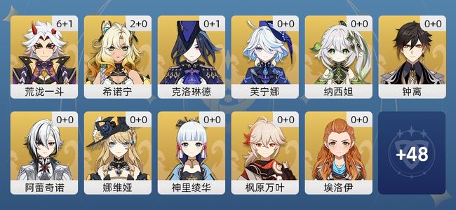 原神37黄 31角色黄 6武器黄 18五星角色 6五星武器 女主 58级