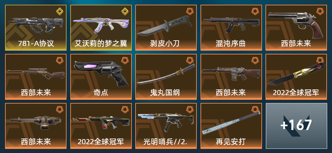 无畏契约46橙皮 2金皮 13紫皮 181皮肤 97080皮肤总价值 1980已用源晶 黄金