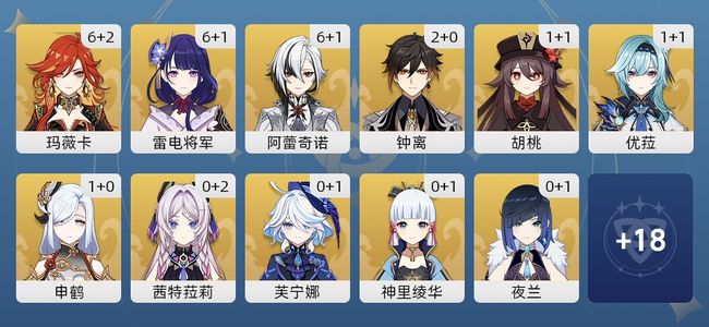 原神102黄 75角色黄 27武器黄 29五星角色 24五星武器 女主 60级