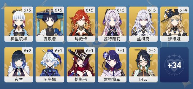 原神232黄 157角色黄 75武器黄 45五星角色 41五星武器 男主 60级