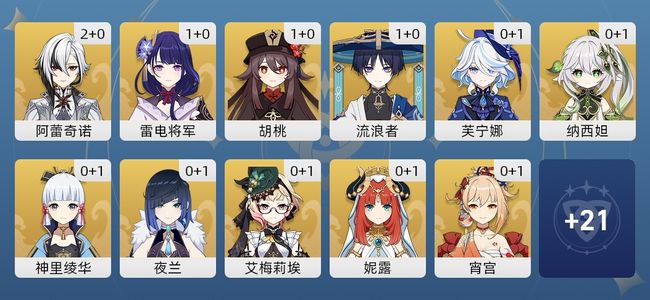 原神68黄 52角色黄 16武器黄 32五星角色 16五星武器 女主 60级