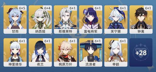 原神219黄 168角色黄 51武器黄 39五星角色 32五星武器 男主 60级