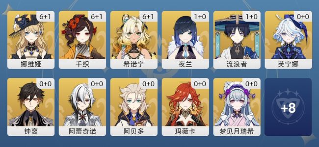 原神63黄 53角色黄 10武器黄 19五星角色 10五星武器 女主 60级