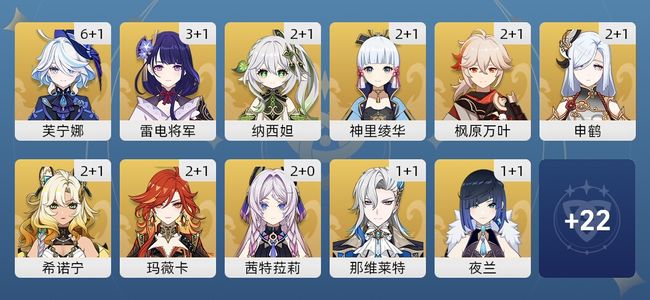 原神116黄 88角色黄 28武器黄 33五星角色 26五星武器 女主 60级
