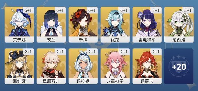 原神151黄 106角色黄 45武器黄 31五星角色 31五星武器 女主 60级