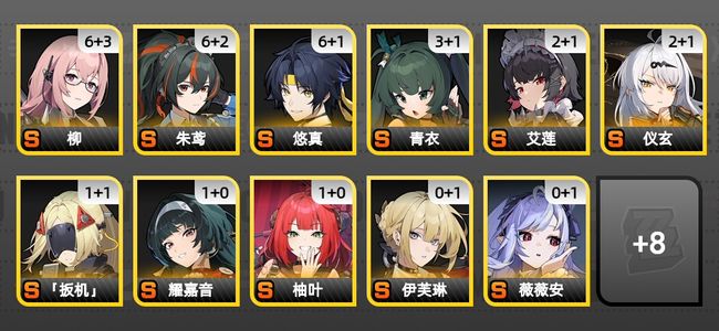绝区零82黄 65角色黄 19S角色 14S音擎 8S邦布 女主 60