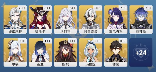 原神115黄 92角色黄 23武器黄 35五星角色 22五星武器 女主 60级