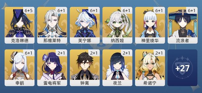 原神162黄 127角色黄 35武器黄 38五星角色 29五星武器 女主 60级