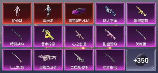 和平精英13载具 11升级枪 22粉装 10尾迹 194套装 115384热力 6印记