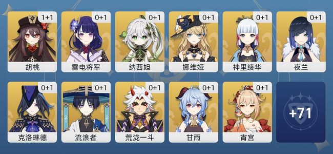 原神84黄 55角色黄 29武器黄 41五星角色 28五星武器 女主 60级