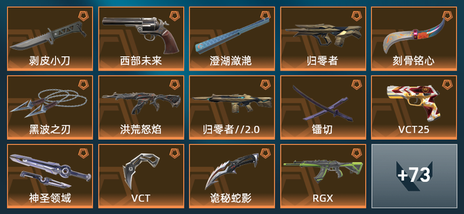 无畏契约18橙皮 11紫皮 87皮肤 44690皮肤总价值 1065已用源晶