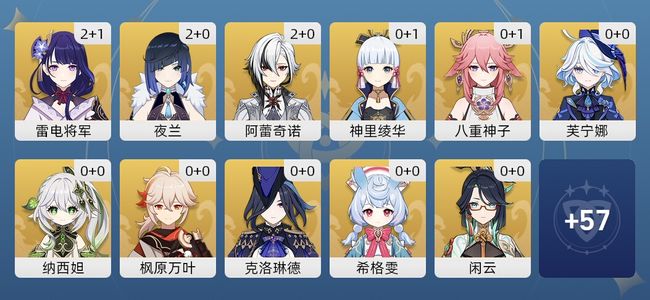 原神51黄 42角色黄 9武器黄 23五星角色 9五星武器 女主 60级