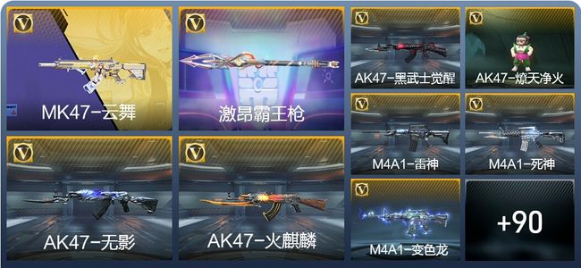 穿越火线：枪战王者V2 1王者武器 120英雄武器 4英雄角色 153万化 枪皇