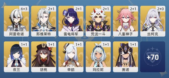 原神117黄 75角色黄 42武器黄 35五星角色 30五星武器 女主 60级