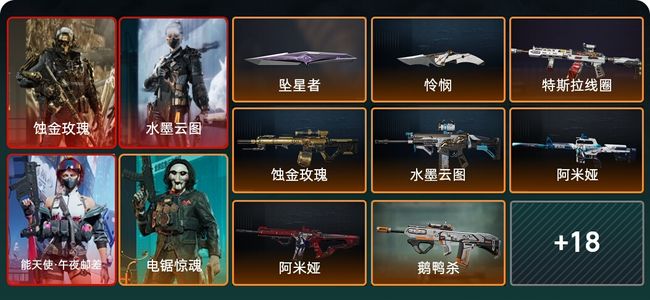 三角洲行动总资产21M 8干员外观 3传说近战 36传说枪械 黑鹰